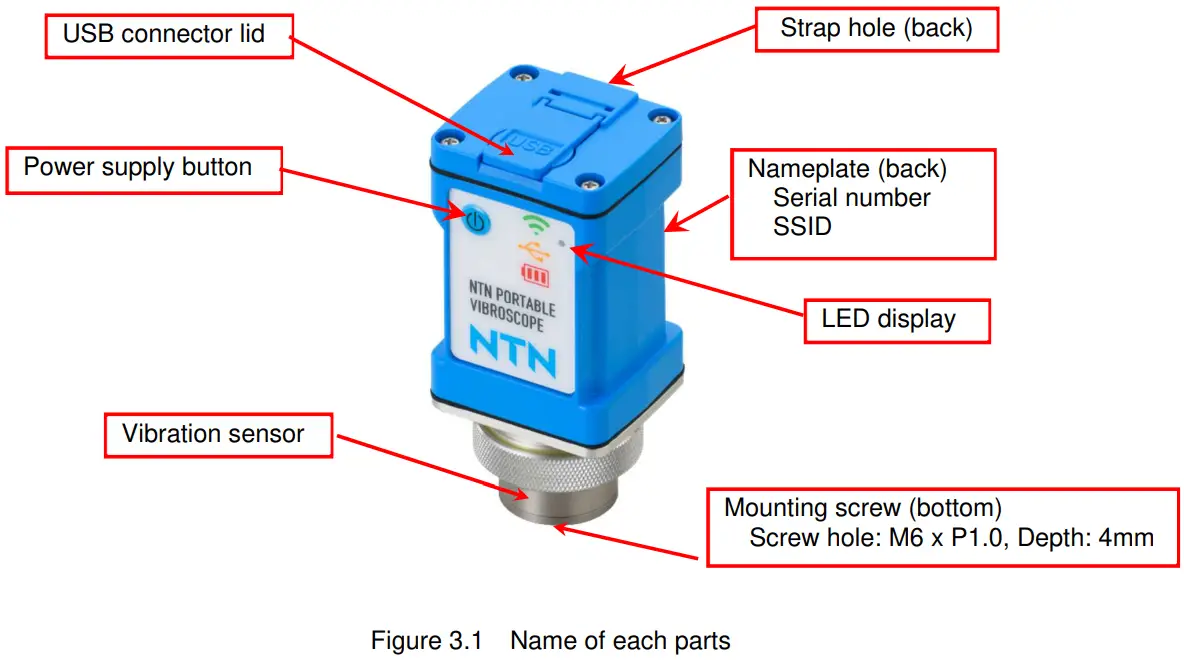 HV0002 NTN PORTABLE VIBROSCOPE - FIG 3