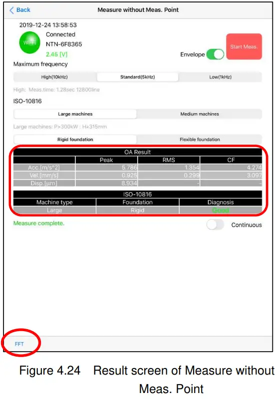 HV0002 NTN PORTABLE VIBROSCOPE - FIG 32