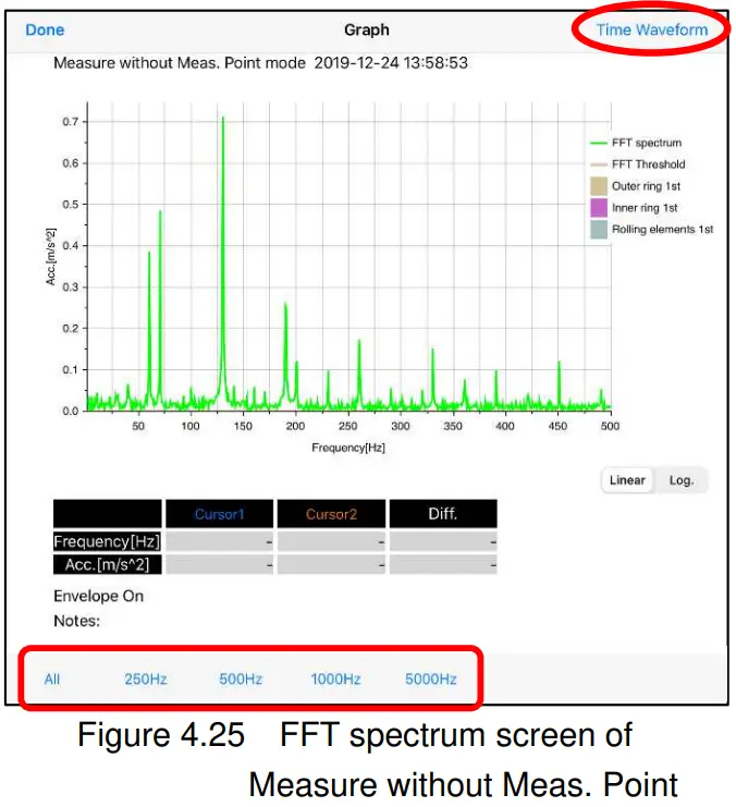 HV0002 NTN PORTABLE VIBROSCOPE - FIG 33