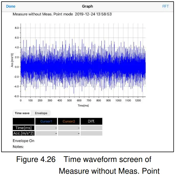 HV0002 NTN PORTABLE VIBROSCOPE - FIG 34