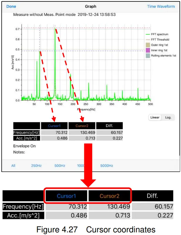 HV0002 NTN PORTABLE VIBROSCOPE - FIG 35