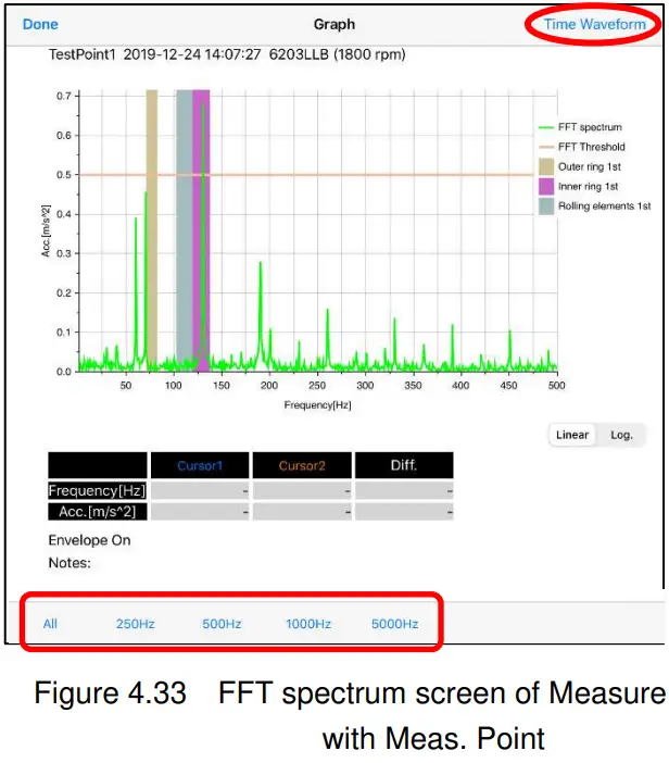 HV0002 NTN PORTABLE VIBROSCOPE - FIG 41