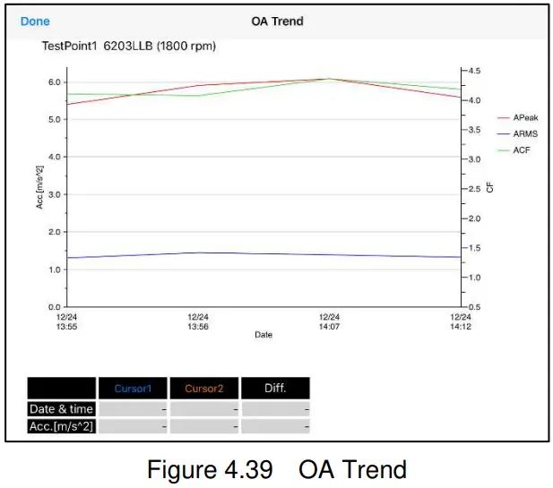 HV0002 NTN PORTABLE VIBROSCOPE - FIG 47