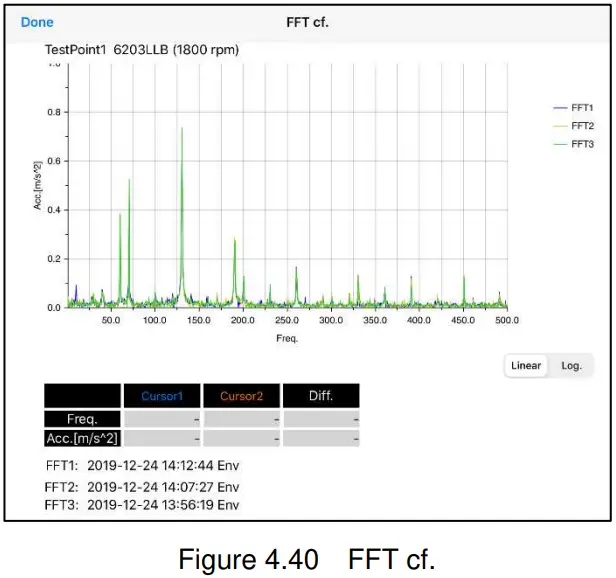 HV0002 NTN PORTABLE VIBROSCOPE - FIG 48