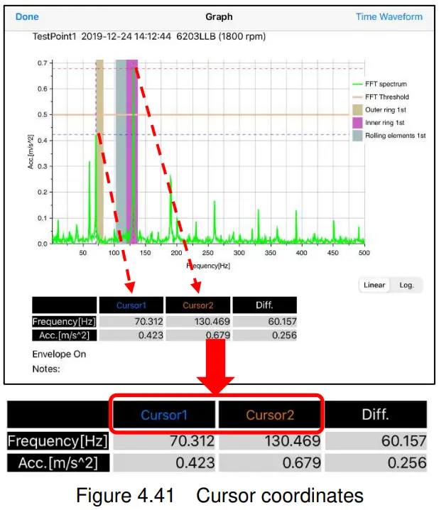 HV0002 NTN PORTABLE VIBROSCOPE - FIG 49
