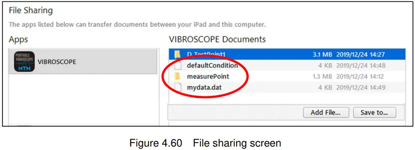 HV0002 NTN PORTABLE VIBROSCOPE - FIG 61