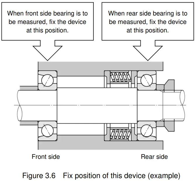 HV0002 NTN PORTABLE VIBROSCOPE - FIG 8