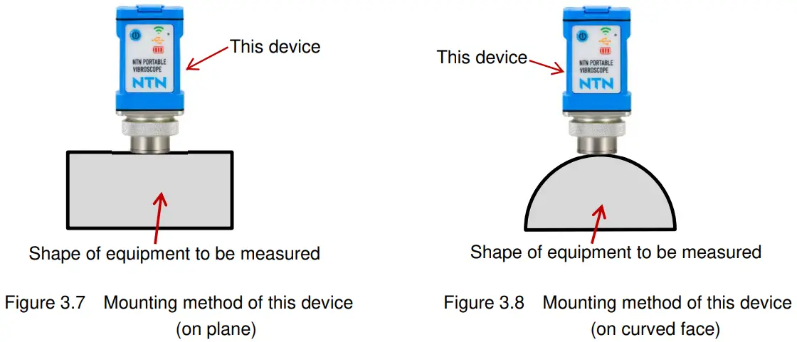 HV0002 NTN PORTABLE VIBROSCOPE - FIG 9