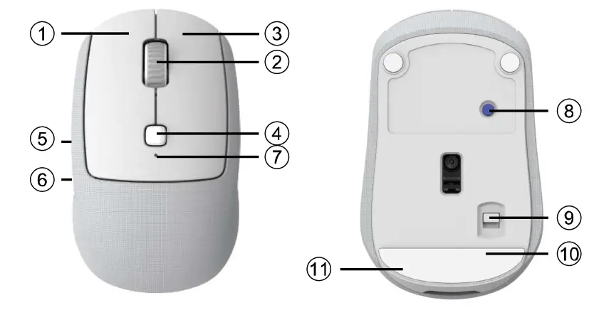 Shenzhen DShenzhen Delux Industry M520DB Multi Mode Wireless Mouse - button funtionelux Industry M520DB Multi Mode Wireless Mouse - button funtion