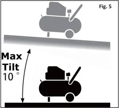 BORMANN-BAT5030-Oil-Air-Compressor-fig-3