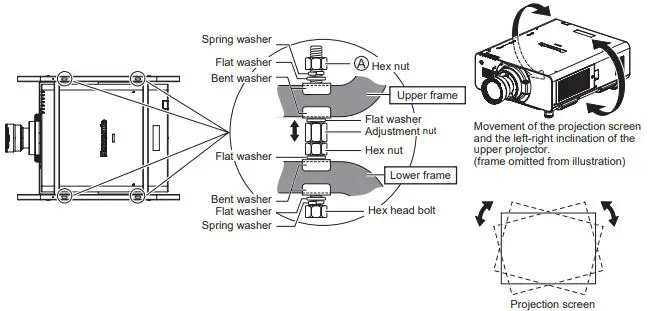 Panasonic-ET-PFD510-Projector-Frame-FIG10
