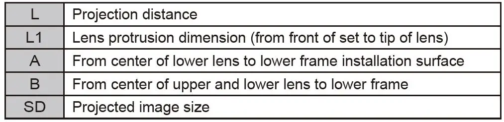 Panasonic-ET-PFD510-Projector-Frame-FIG12