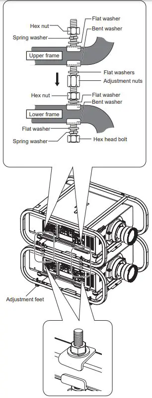 Panasonic-ET-PFD510-Projector-Frame-FIG8