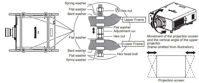 Panasonic-ET-PFD510-Projector-Frame-FIG9