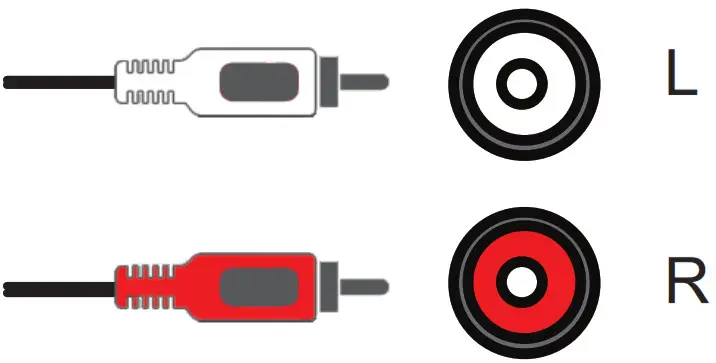 VIVITAR V60040BT 2.0 Channel Soundbar - Audio Inputs