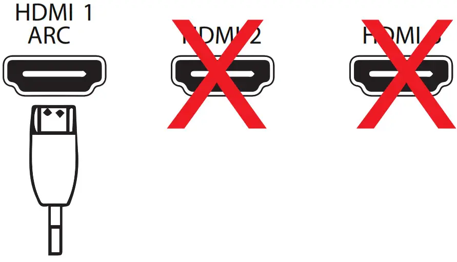 VIVITAR V60040BT 2.0 Channel Soundbar - HDMI Port