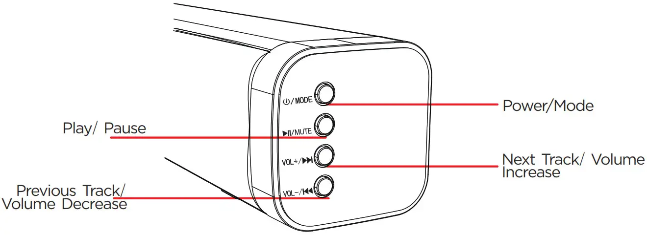 VIVITAR V60040BT 2.0 Channel Soundbar - Speaker Controls