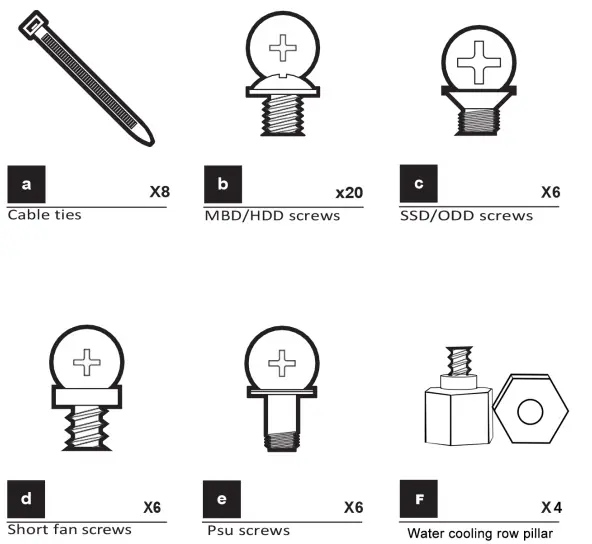 Accessory Kit Content