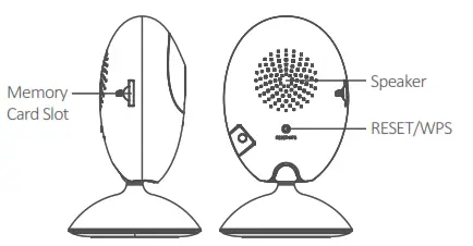 HIKVISION C1X0 Network Mini Cube Camera - FIg 1