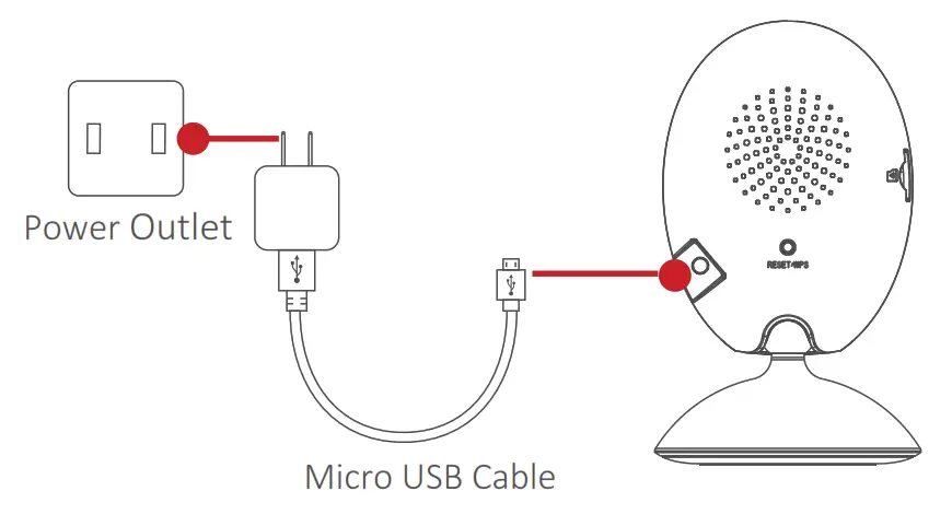 HIKVISION C1X0 Network Mini Cube Camera - FIg 7