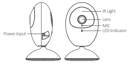 HIKVISION C1X0 Network Mini Cube Camera - FIg
