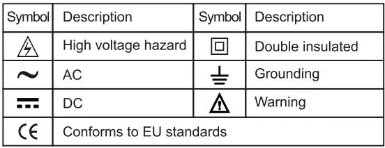 UNI-T UT205A+ 1000A Clamp Meter User Manual - Electrical Symbols