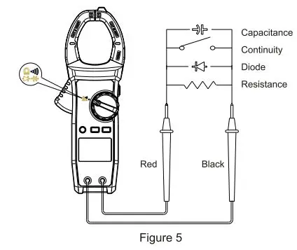 UNI-T UT205A+ 1000A Clamp Meter User Manual - Figure 5