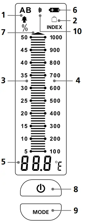 Laserliner 082 017 DampFinder Compact Plus Moisture Meter Temperature Reading - DampFinder