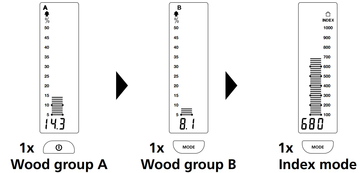 Laserliner 082 017 DampFinder Compact Plus Moisture Meter Temperature Reading - Wood group