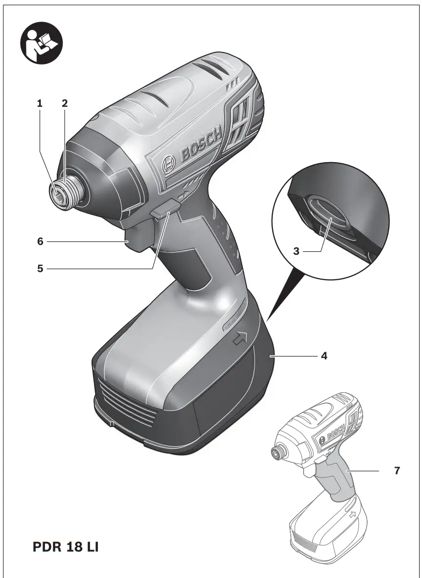 BOSCH PDR 18 LI Cordless Impact Screwdriver - fig 1