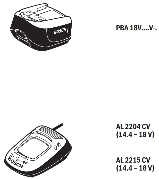 BOSCH PDR 18 LI Cordless Impact Screwdriver - fig 2