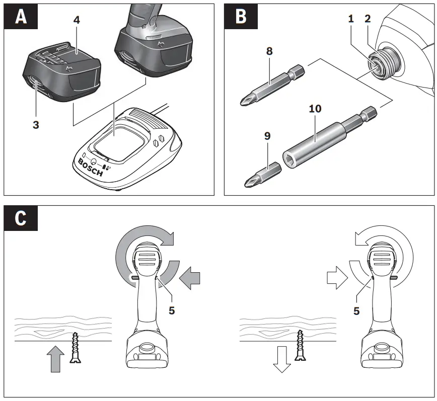 BOSCH PDR 18 LI Cordless Impact Screwdriver - fig