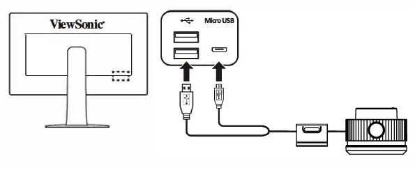 ViewSonic VP2786-4K Smart LED Display FIG 5