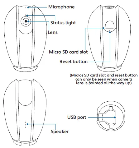 Brookstone-BKWIFICAM2-1-Megapixel-HD-Network-Camera-FIG-1