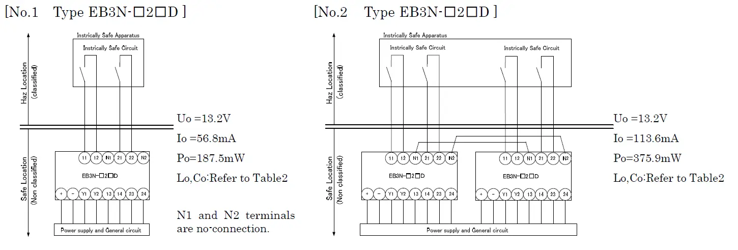 IDEC EB3N Safety Relay Barrier-1