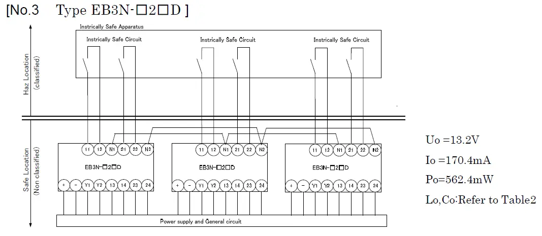 IDEC EB3N Safety Relay Barrier-2