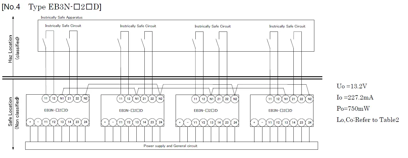 IDEC EB3N Safety Relay Barrier-3