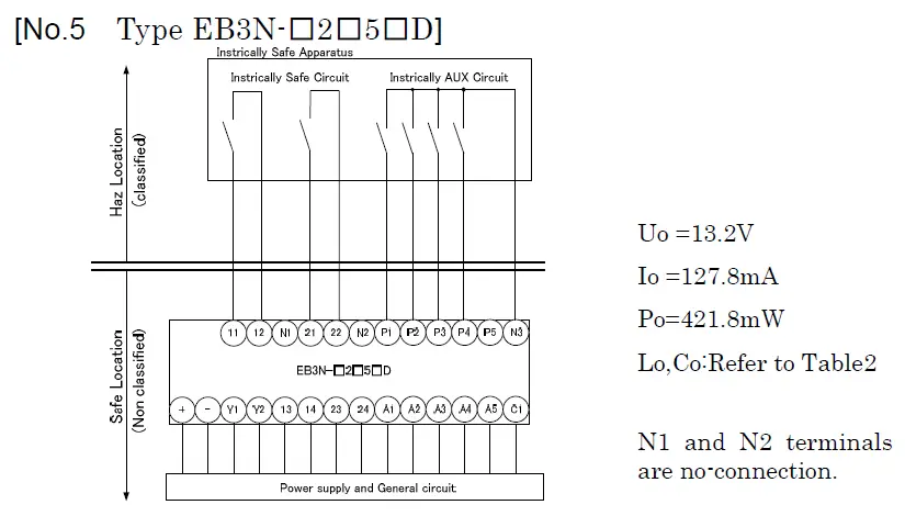 IDEC EB3N Safety Relay Barrier-4