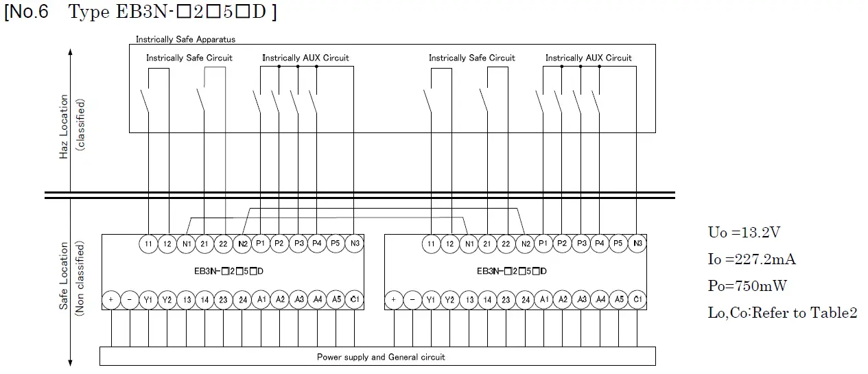 IDEC EB3N Safety Relay Barrier-5