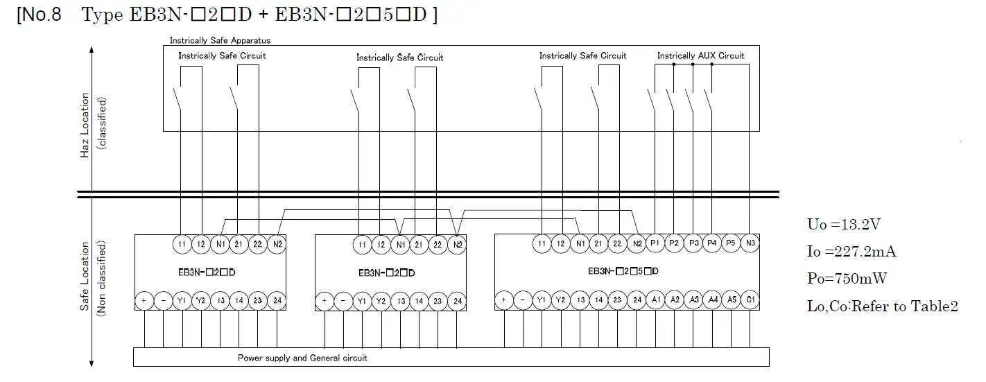 IDEC EB3N Safety Relay Barrier-7