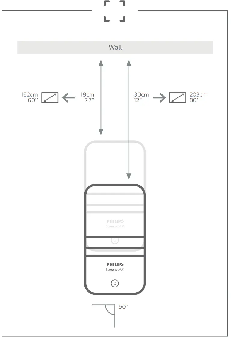 PHILIPS SCN350 Screeneo U4 Ultra Short Throw DLP Projector - fig 1