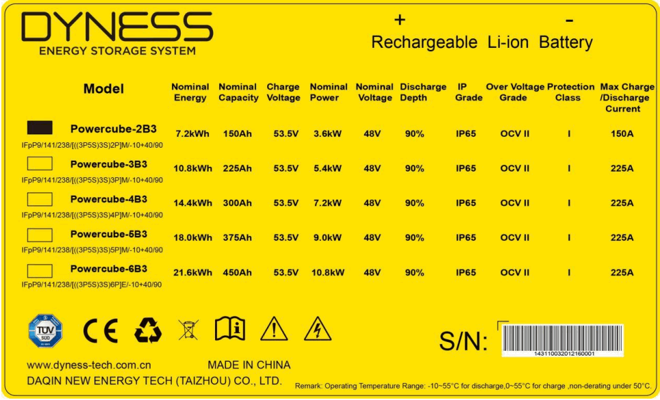 Dyness Power cube Solar Energy Warehouse -