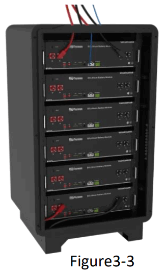 Dyness Power cube Solar Energy Warehouse - 28