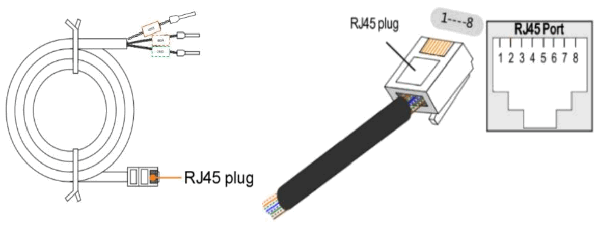 Dyness Power cube Solar Energy Warehouse - 30