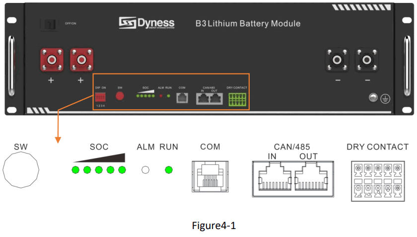 Dyness Power cube Solar Energy Warehouse - 34