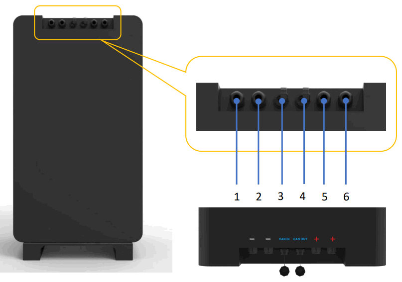 Dyness Power cube Solar Energy Warehouse - 5