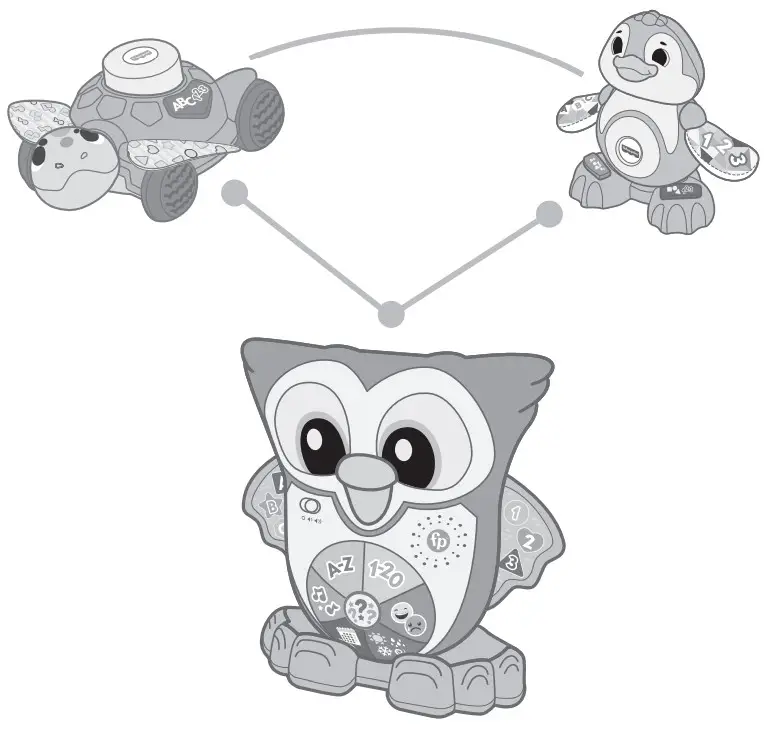 Fisher Price HFT73 Linkimals Light Up and Learn Owl Toddler - Fig