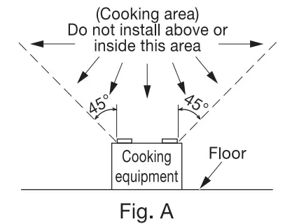 Panasonic RG-C1315A Ventilating Fan - fig1