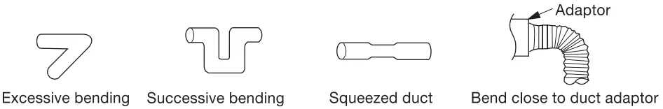 Panasonic RG-C1315A Ventilating Fan - fig2