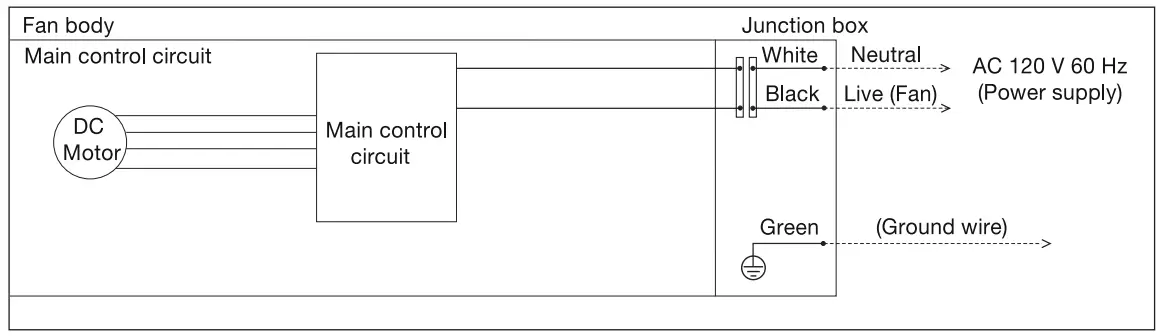 Panasonic RG-C1315A Ventilating Fan - fig8